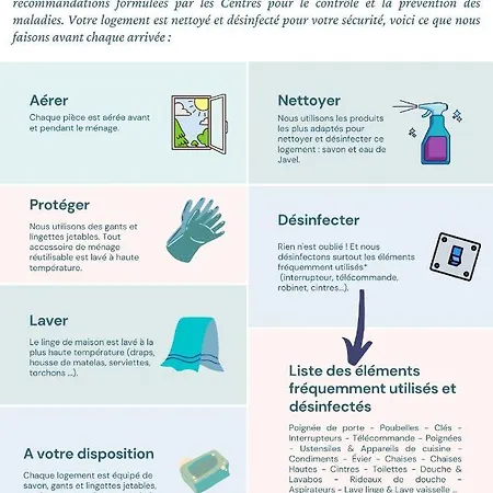 Le Clos Des Gites, Maisons De Vacances,